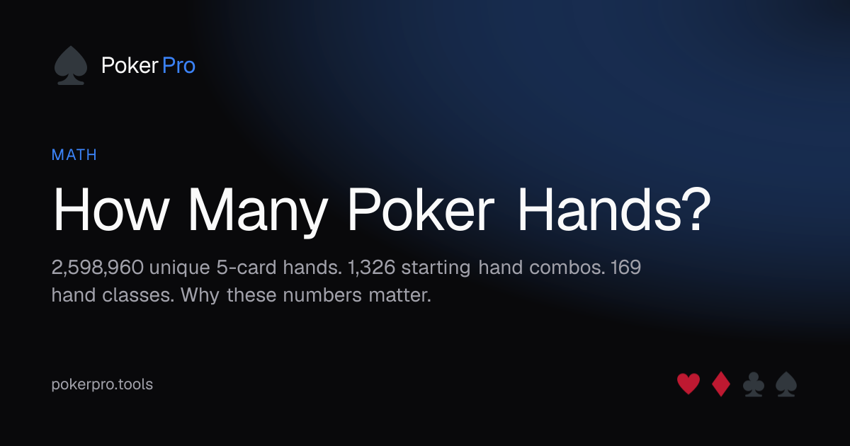 How Many Poker Hands Are There? — illustrated cover for the PokerPro article
