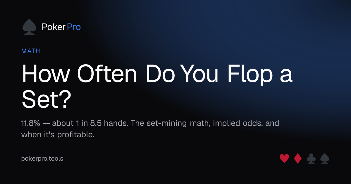 How Often Do You Flop a Set? — illustrated cover for the PokerPro article