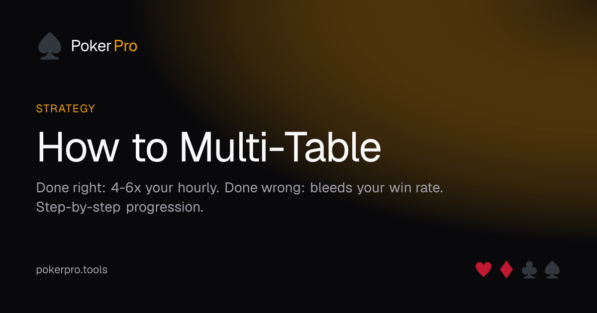 How to Multi-Table — illustrated cover for the PokerPro article
