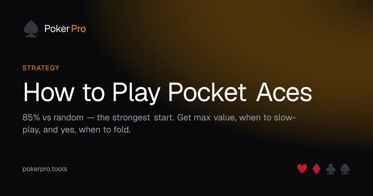 How to Play Pocket Aces — illustrated cover for the PokerPro article