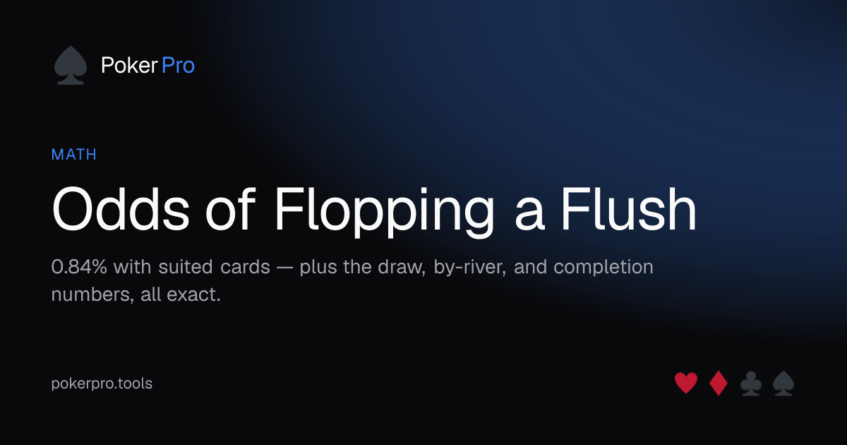 Odds of Flopping a Flush — illustrated cover for the PokerPro article