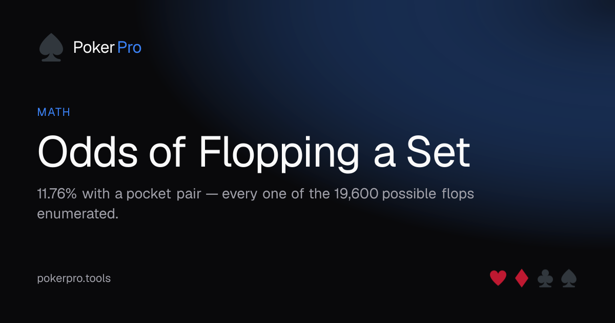 Odds of Flopping a Set — illustrated cover for the PokerPro article