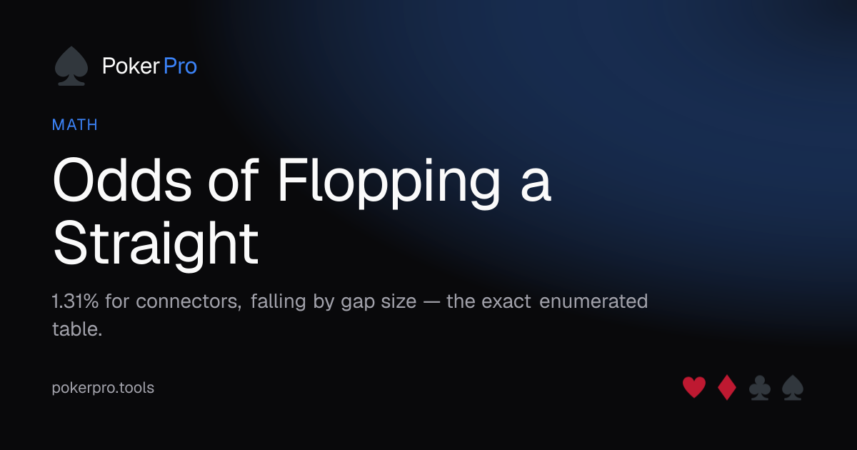 Odds of Flopping a Straight — illustrated cover for the PokerPro article
