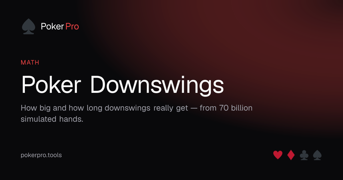 Poker Downswings — illustrated cover for the PokerPro article