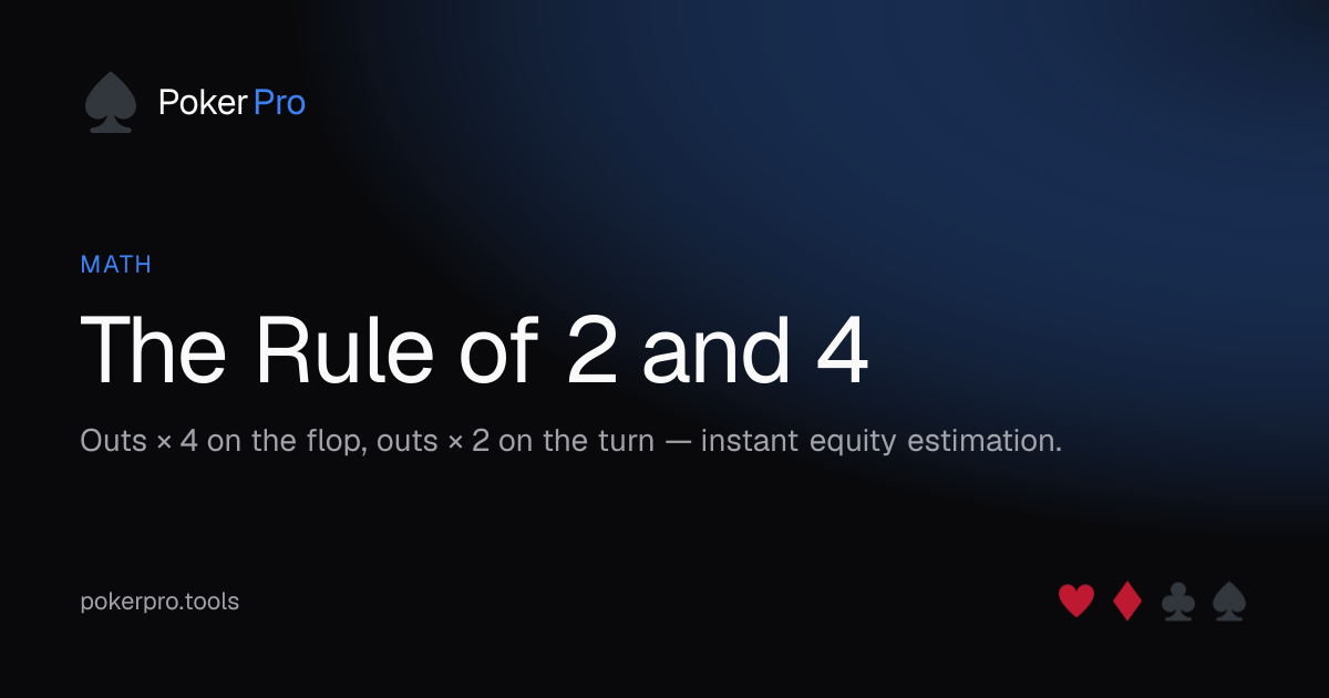 Rule of 2 and 4 in Poker — illustrated cover for the PokerPro article