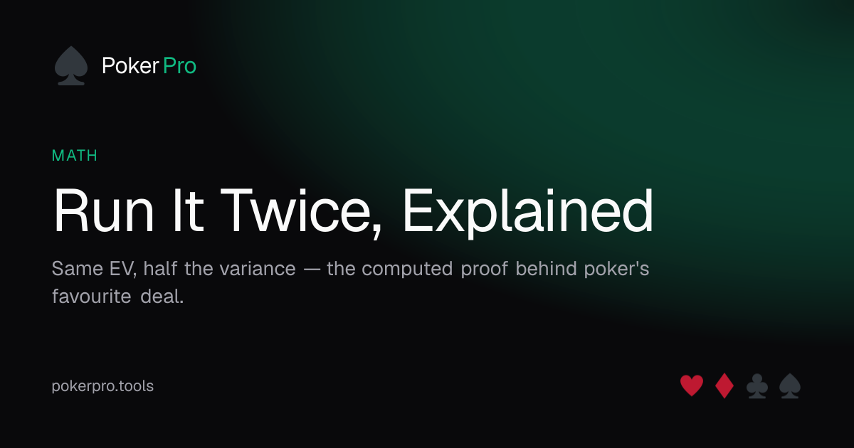 Run It Twice, Explained — illustrated cover for the PokerPro article