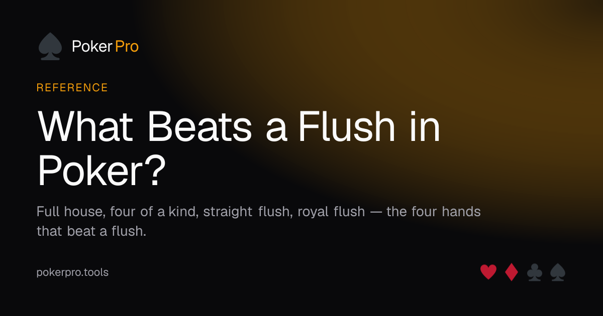 What Beats a Flush in Poker? — illustrated cover for the PokerPro article