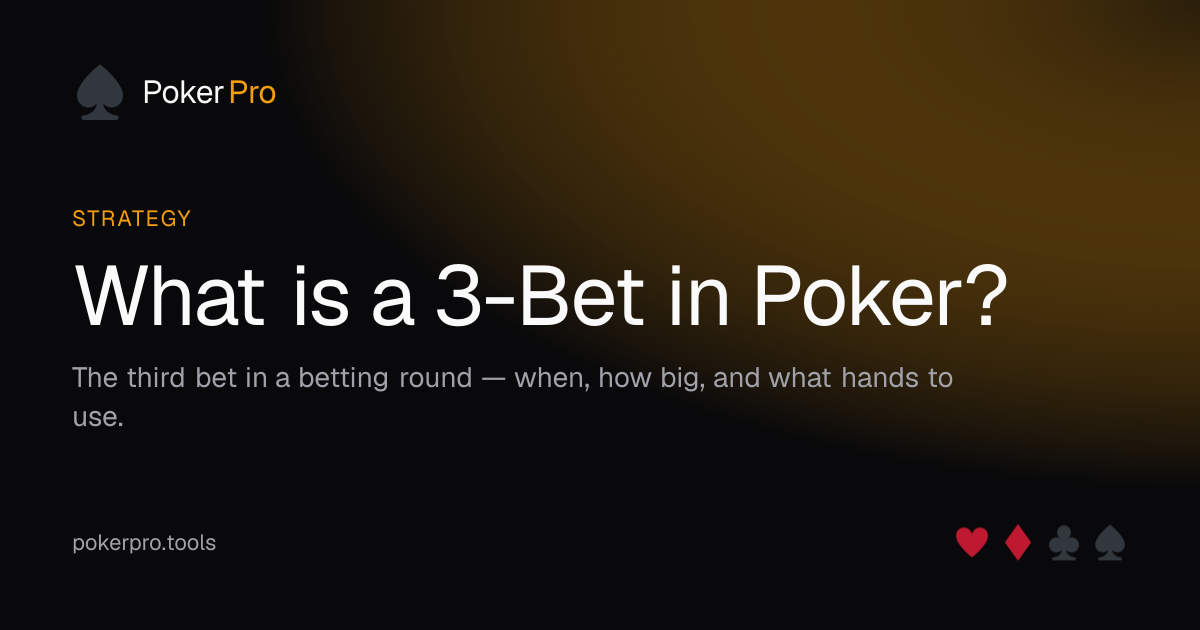 What is a 3-Bet in Poker? — illustrated cover for the PokerPro article