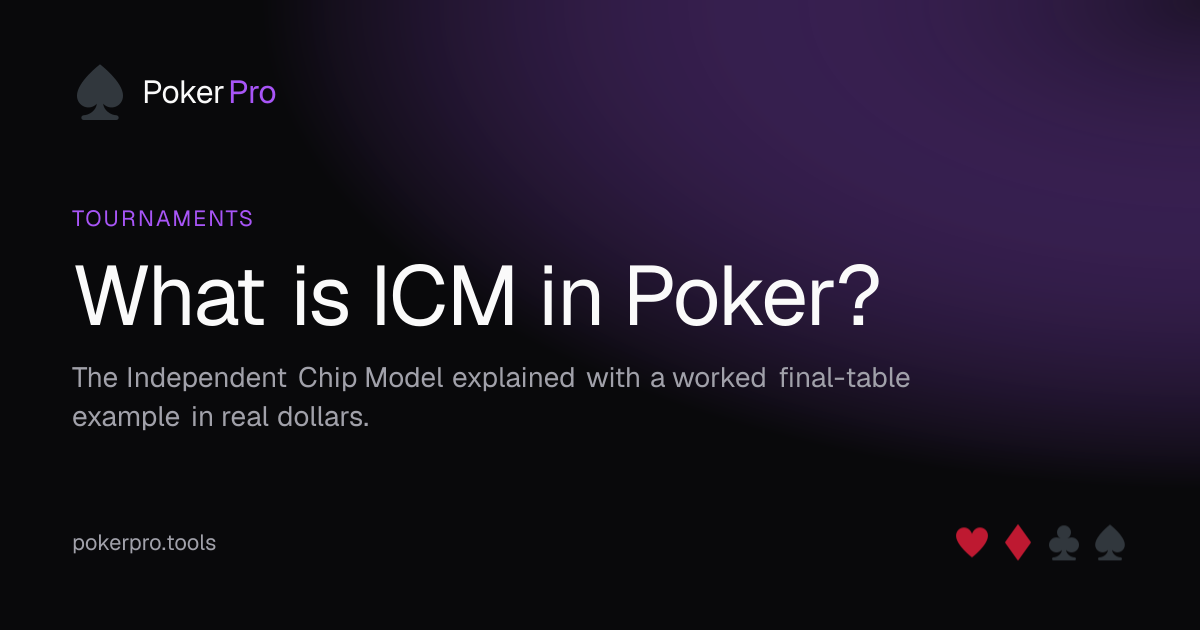 What is ICM in Poker? — illustrated cover for the PokerPro article