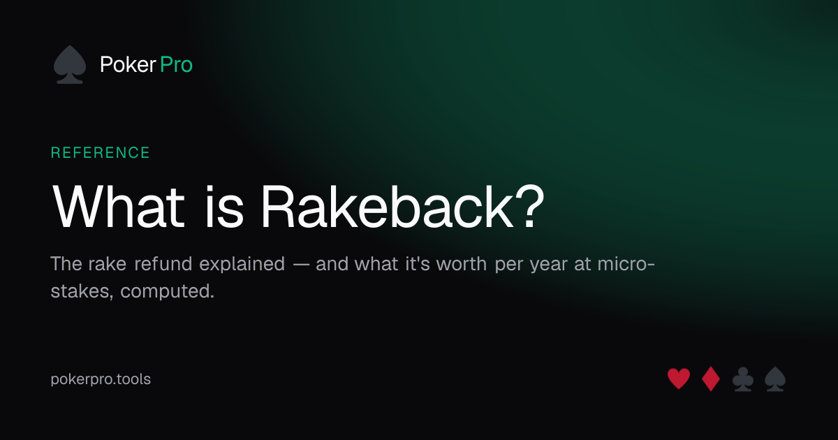 What is Rakeback? — illustrated cover for the PokerPro article