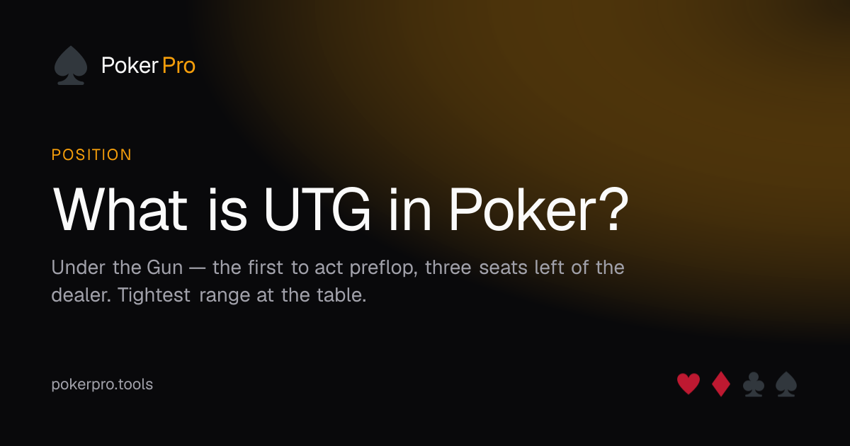 What is UTG in Poker? — illustrated cover for the PokerPro article