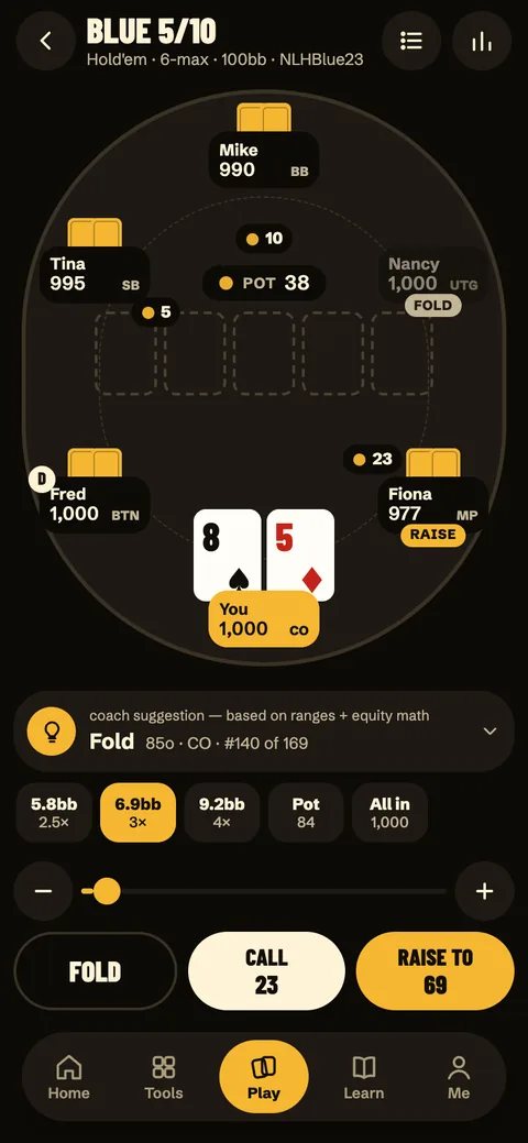 The app's play-money table: six seats, the coach's suggestion and the bet buttons